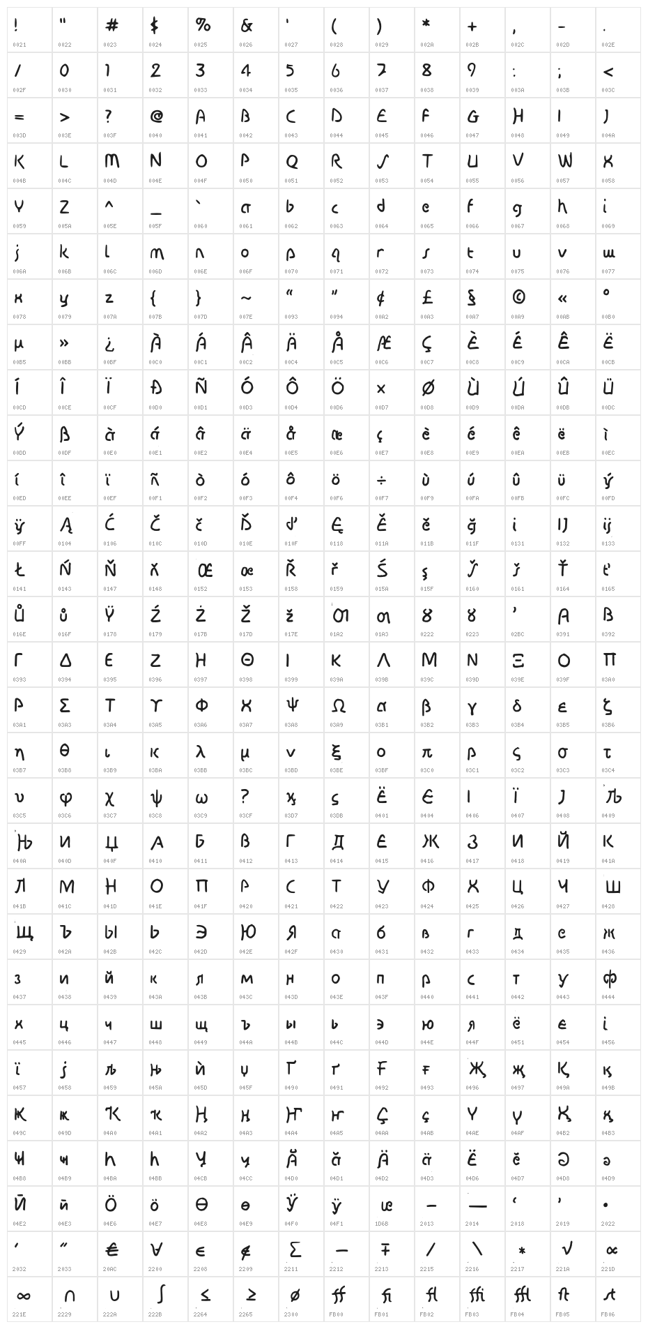 Disco-Grudge Rounded (Apple) Medium Character Map