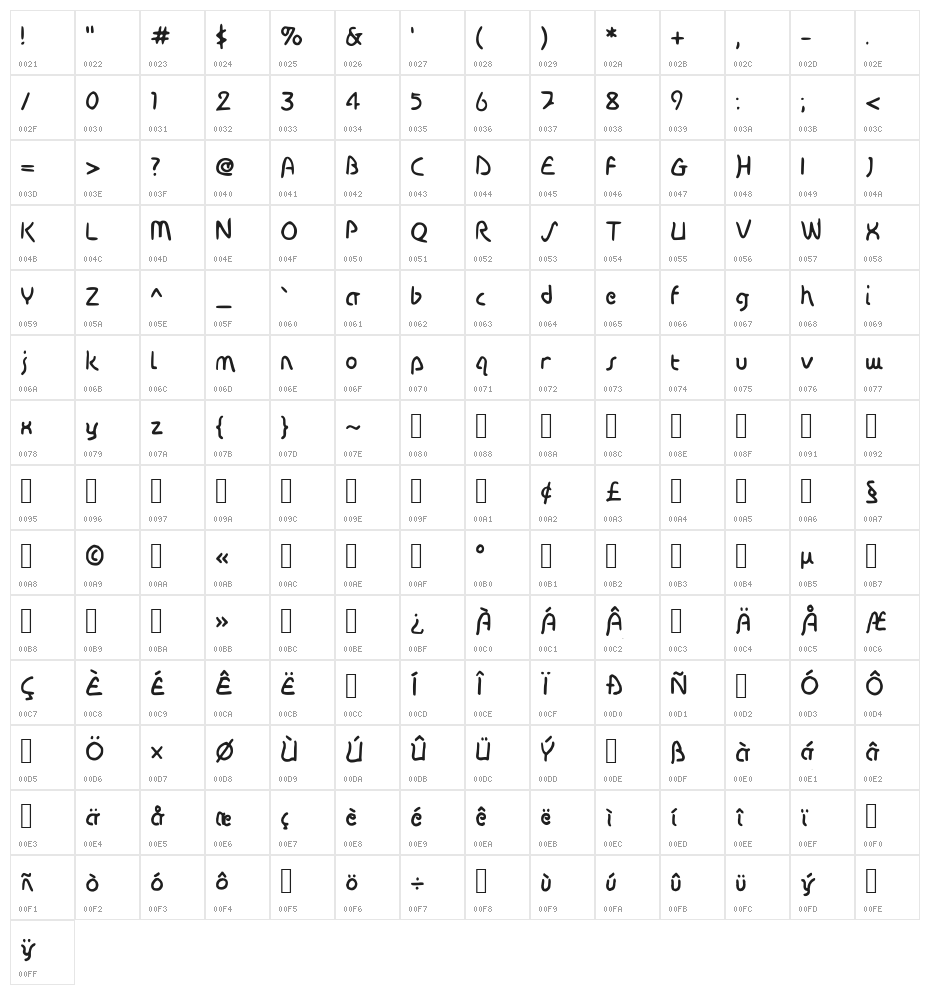 Disco-Grudge Rounded [Window] Medium Character Map