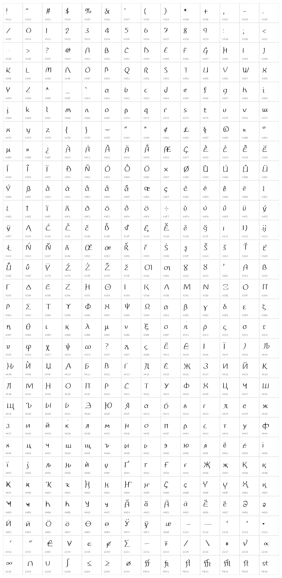 Disco-Grudge Stroked (Apple) Medium Character Map