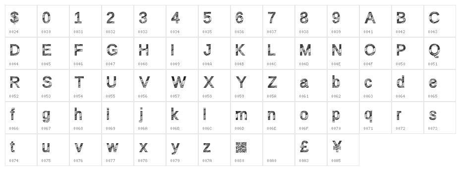 DiscoFresca Character Map