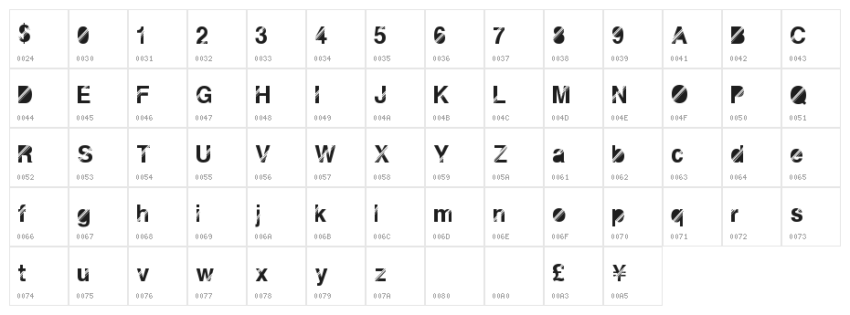 DiscoNight Character Map