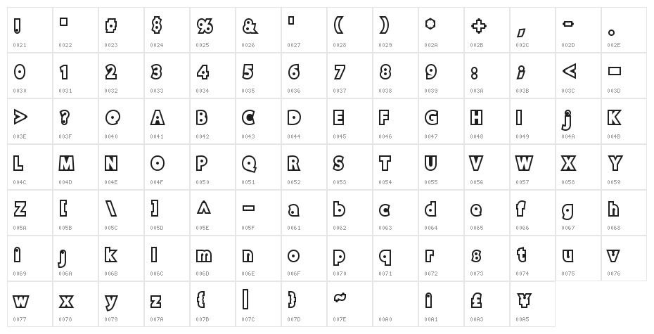 DiscoRush Character Map