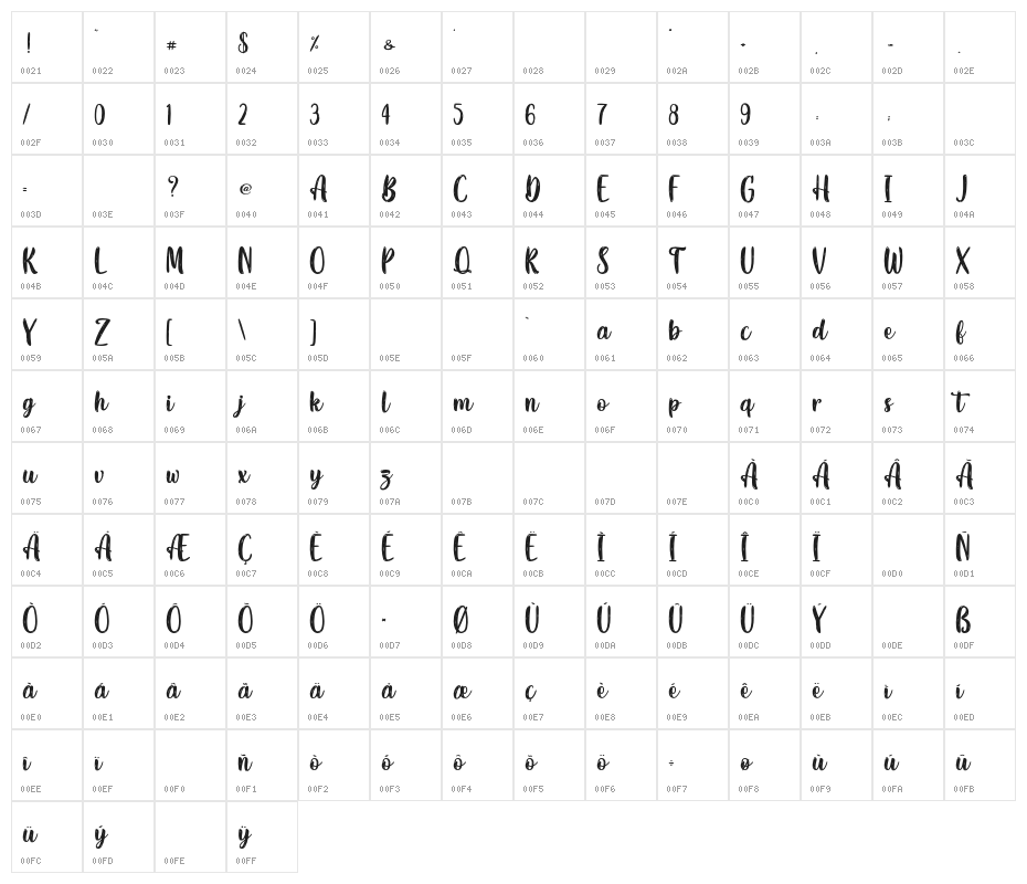 DiscoSocietyPersonalUse Character Map