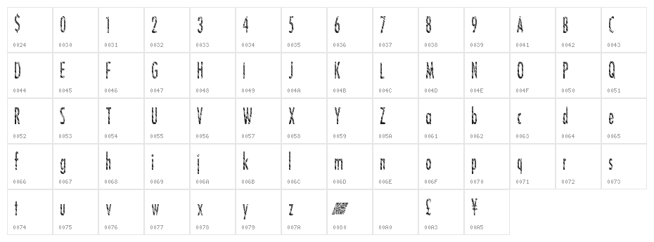 DiscoTrap Character Map