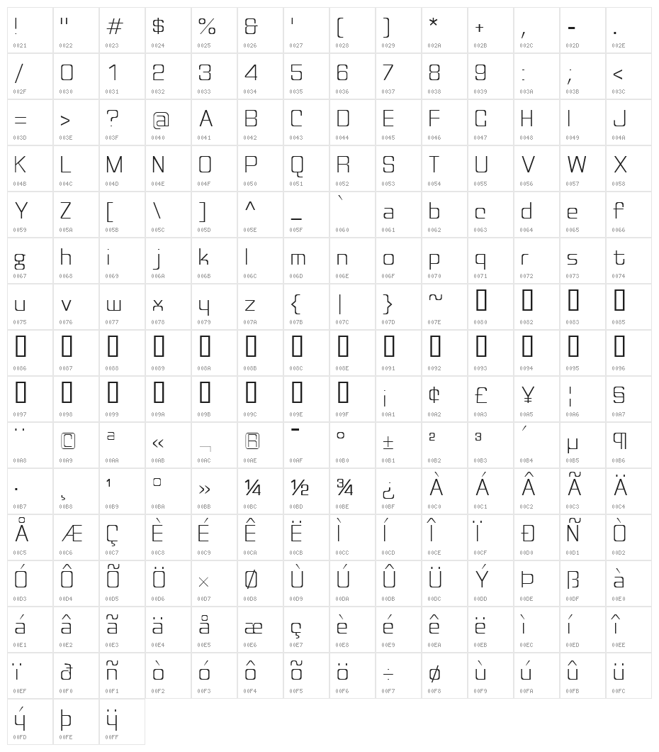 Discognate Light Character Map
