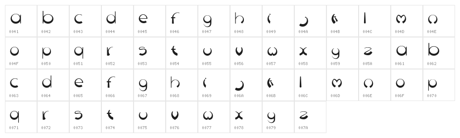 Discoid Character Map
