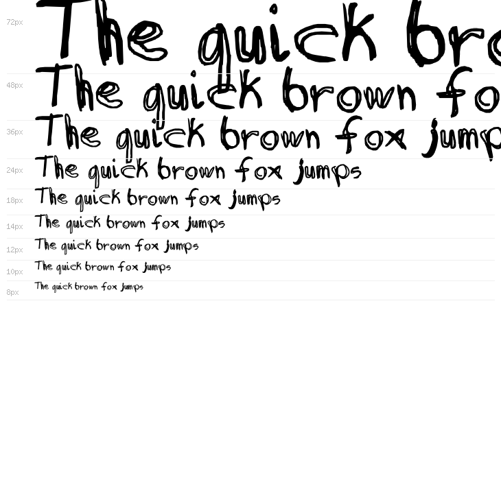 Discombobulated Sketchancholy Waterfall