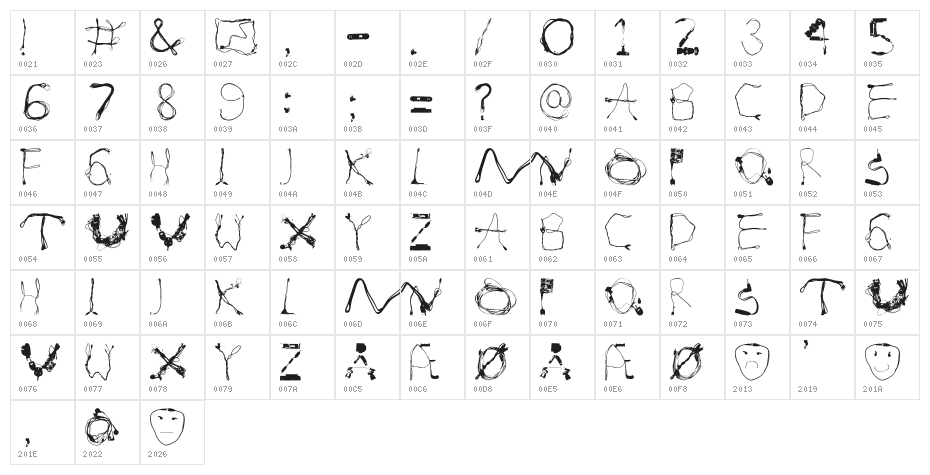Disconnected Regular Character Map