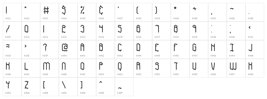 Discordance BRK Character Map