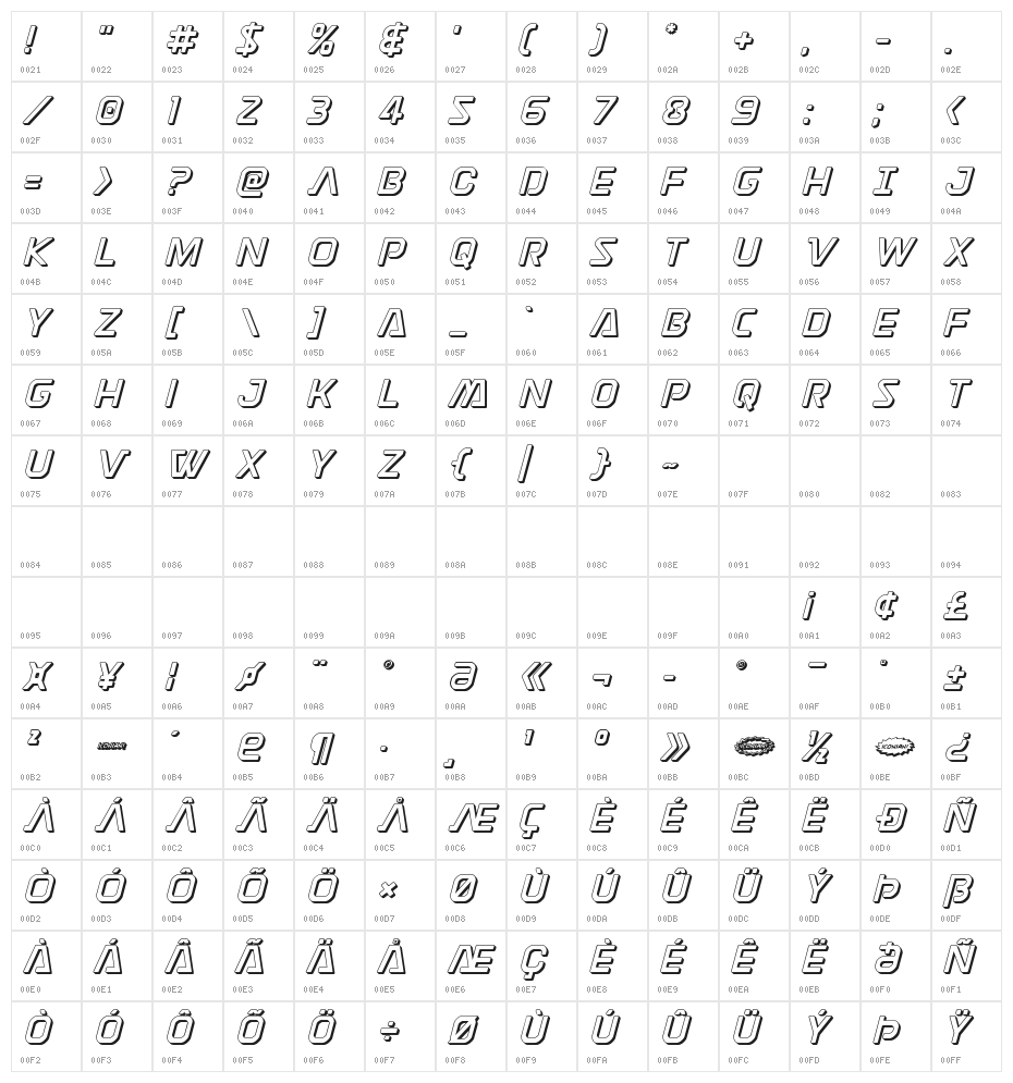 Discotechia 3D Character Map