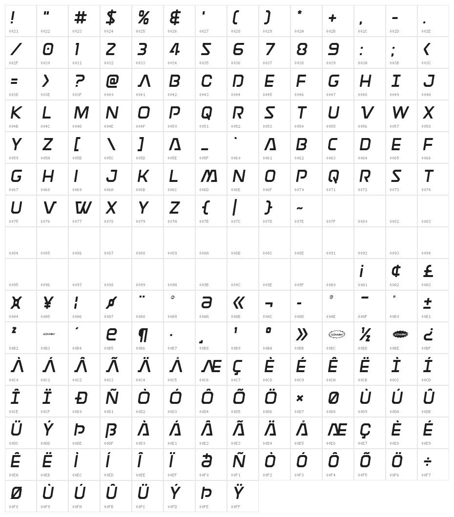 Discotechia Semi-Italic Character Map