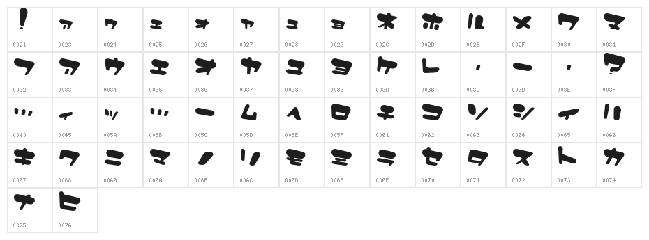 Discotic Character Map
