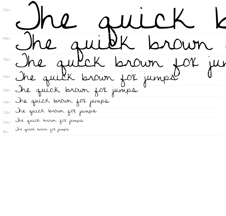 Discover Beauty Waterfall