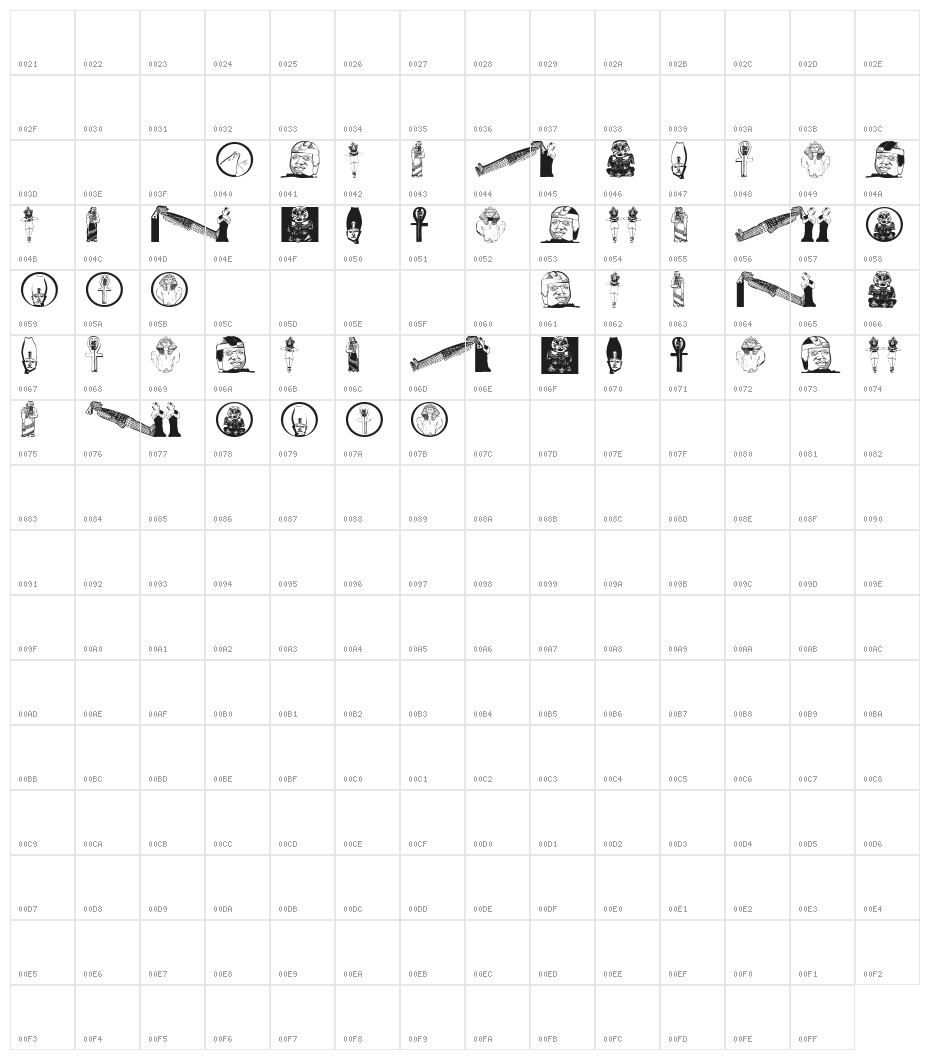 DiscoverBats Character Map
