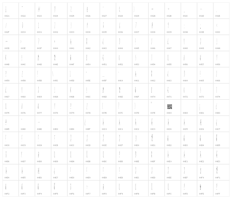 DiscoverEarth Character Map