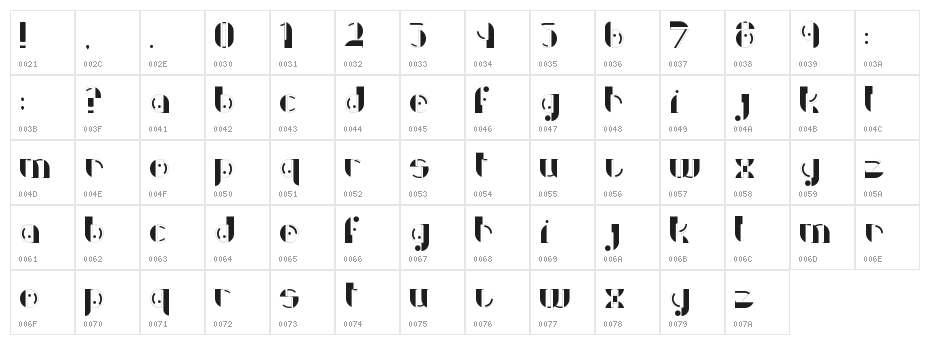 Discoverie Character Map