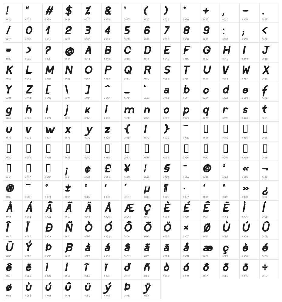 Discreet Bold Inclined Character Map