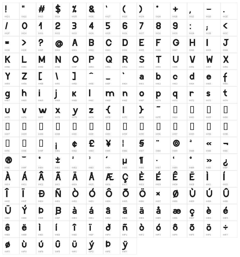 Discreet Bold Character Map