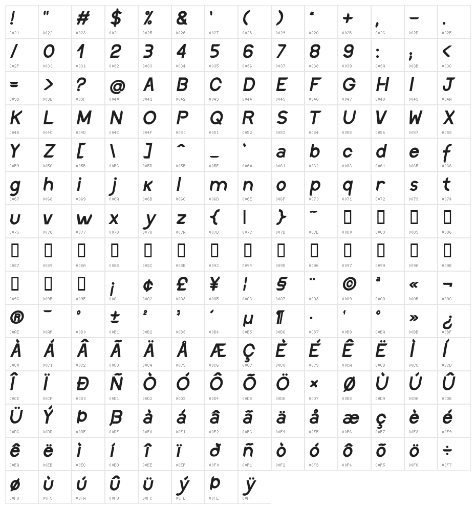 Discreet SemiBold Inclined Character Map