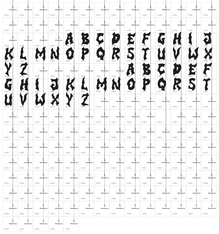 Disengage Character Map