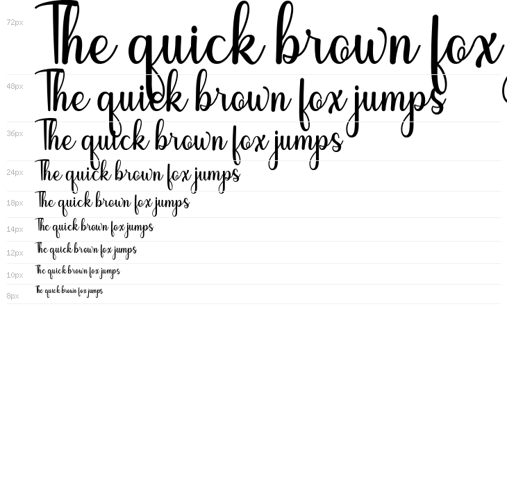 Disforia Inersia Waterfall