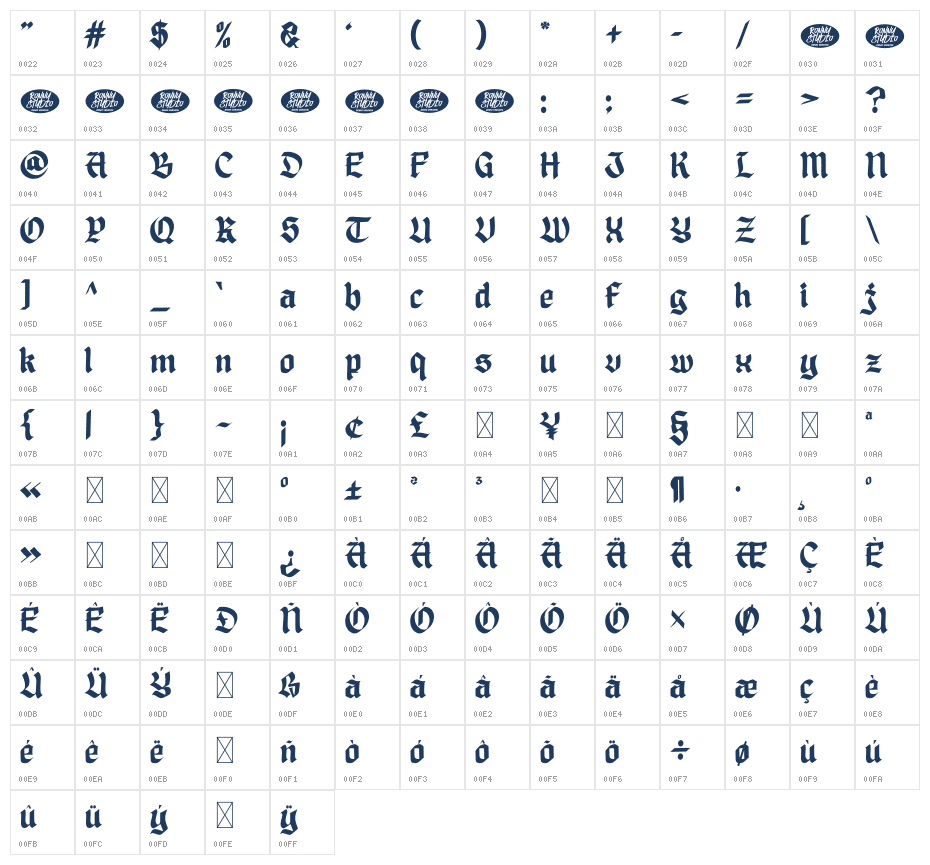Disgored DEMO Character Map