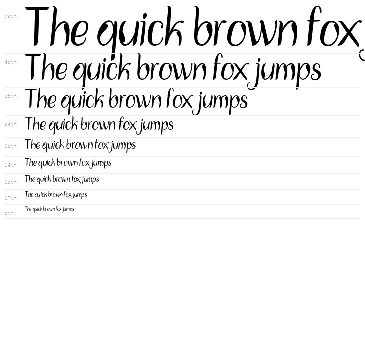 DisguiseDisplayRegular Waterfall