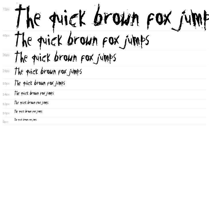 Disgusting Behavior Waterfall