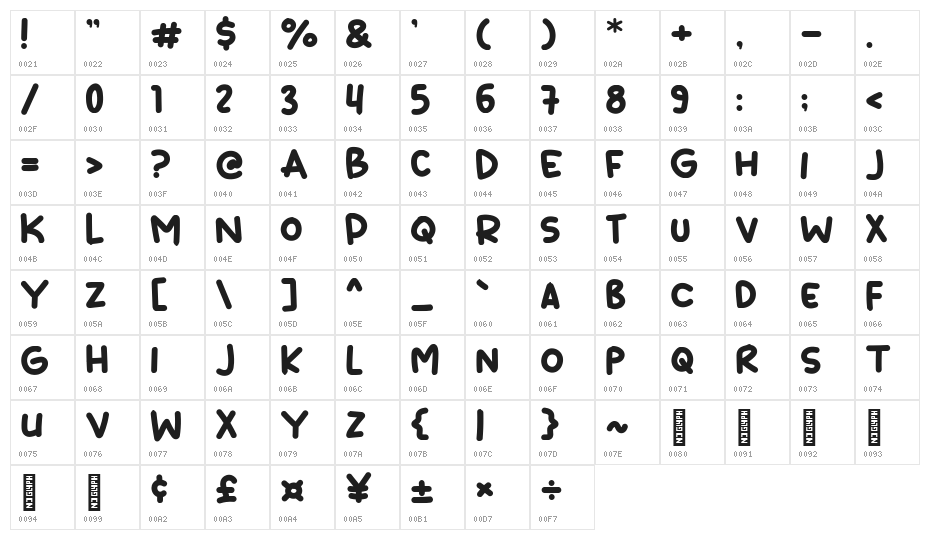 Dish Out Character Map