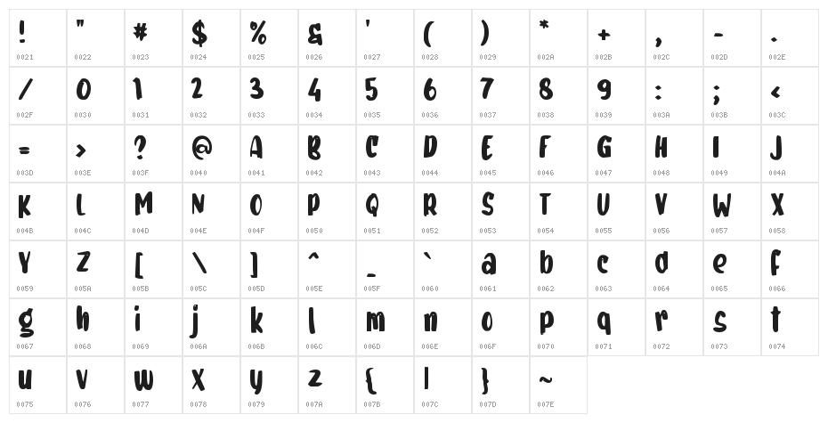 Disikno Character Map