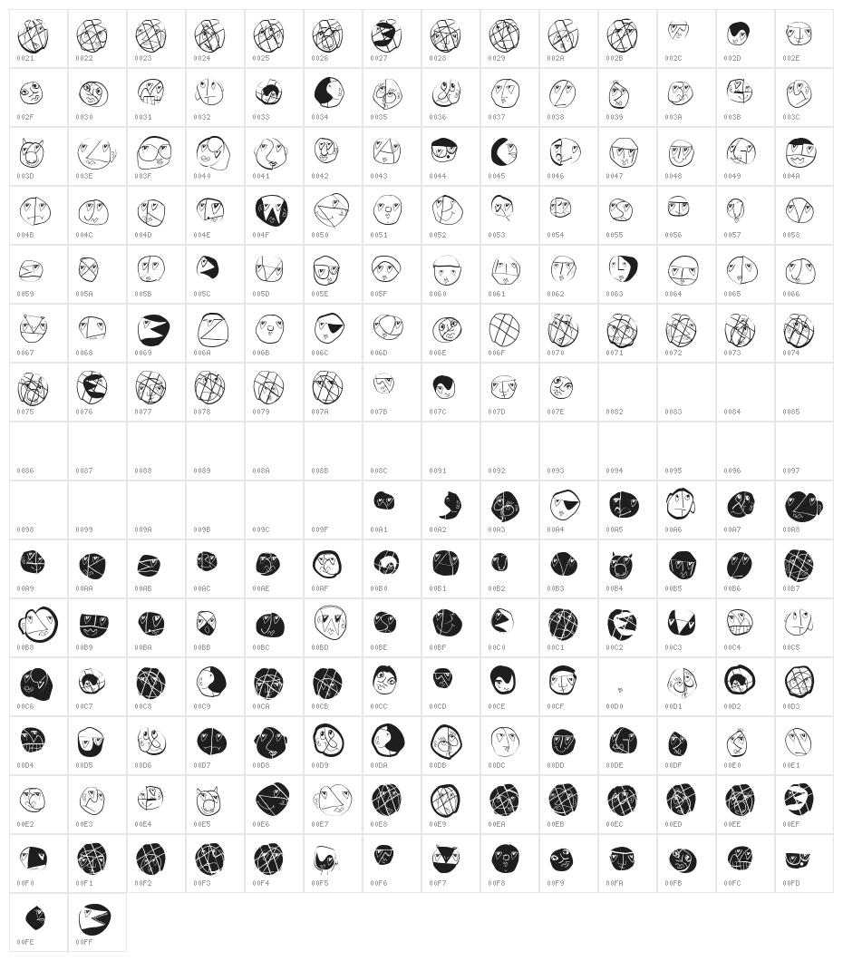 DiskOBats Character Map