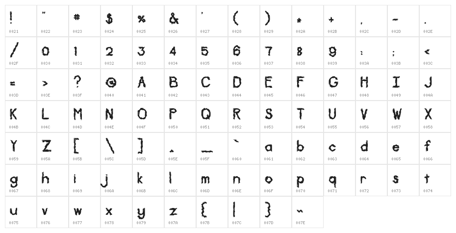 Diskontented Character Map