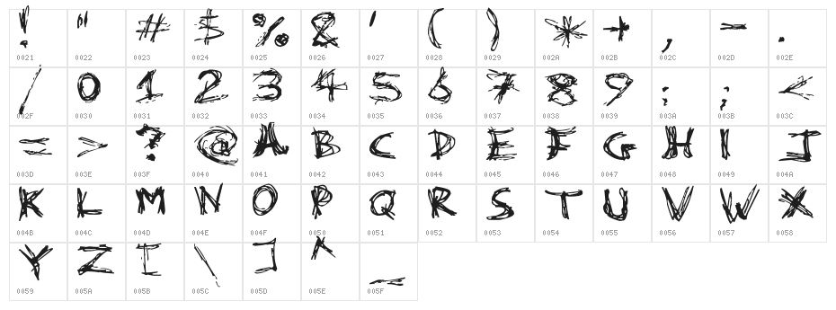 Dismembered Character Map