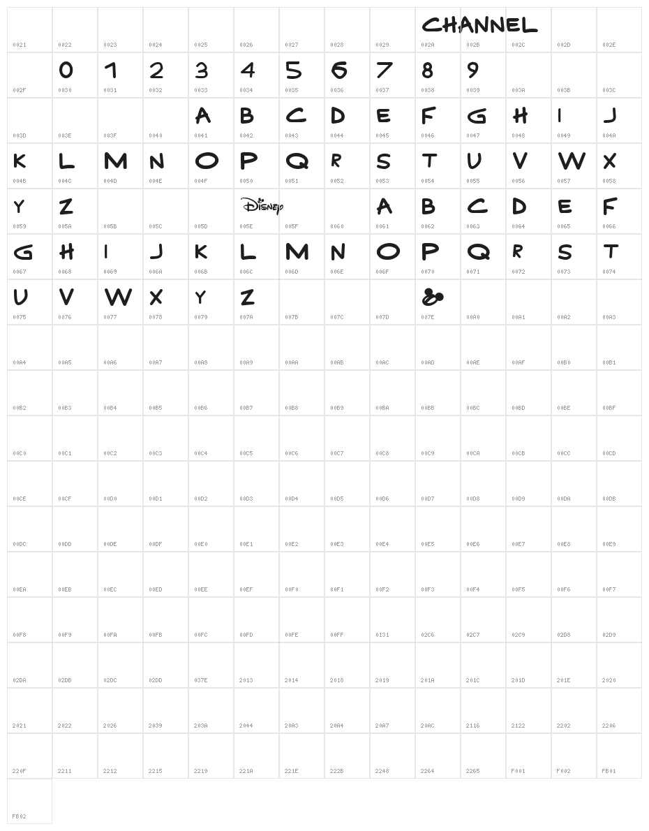 Disney Channel Character Map