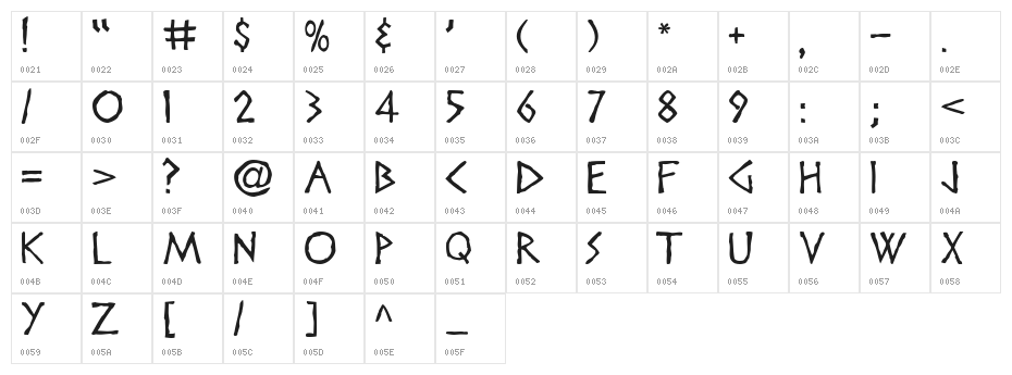 Disney Heroic Character Map