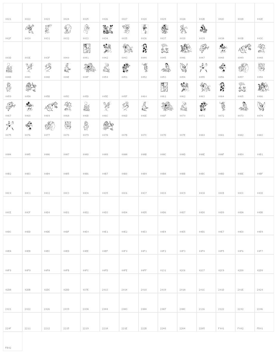 Disney family 1 Character Map