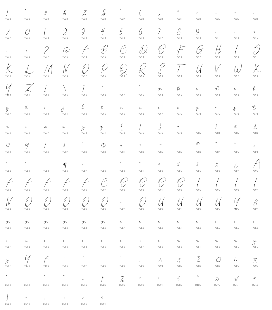 Disneycute Character Map