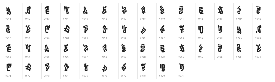 Disney's Zombese Character Map