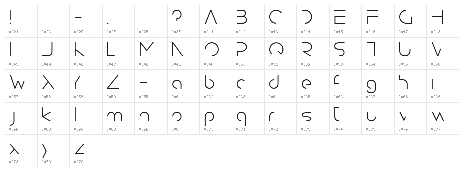 Disolve Character Map