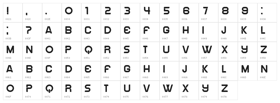 Disorder Regular Character Map