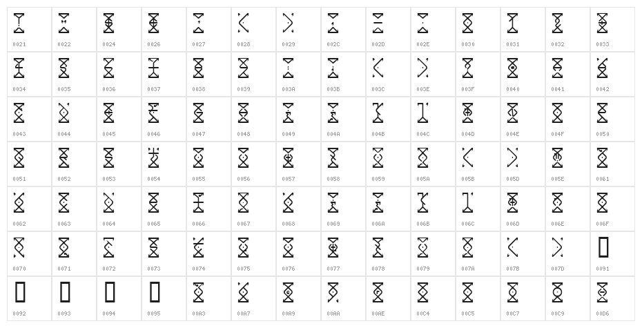 Disorganized Cockroach Character Map