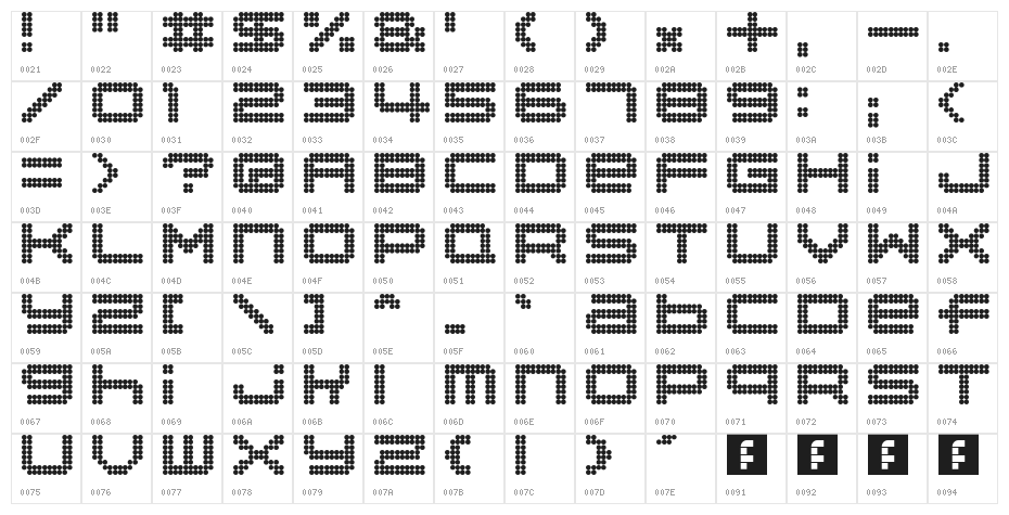 Disorient Regular Character Map