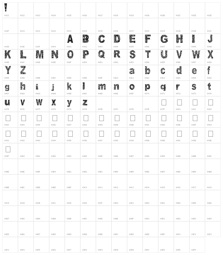 Disorted and Scratchy Character Map