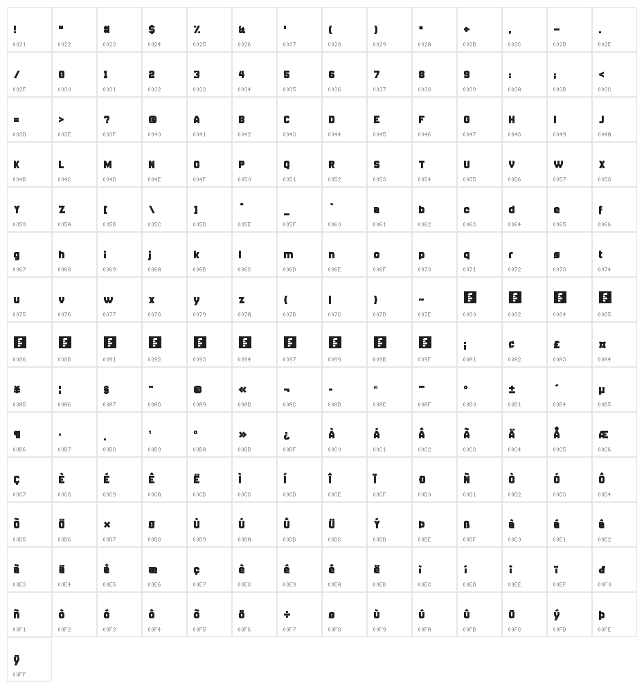 Disparador Regular Character Map
