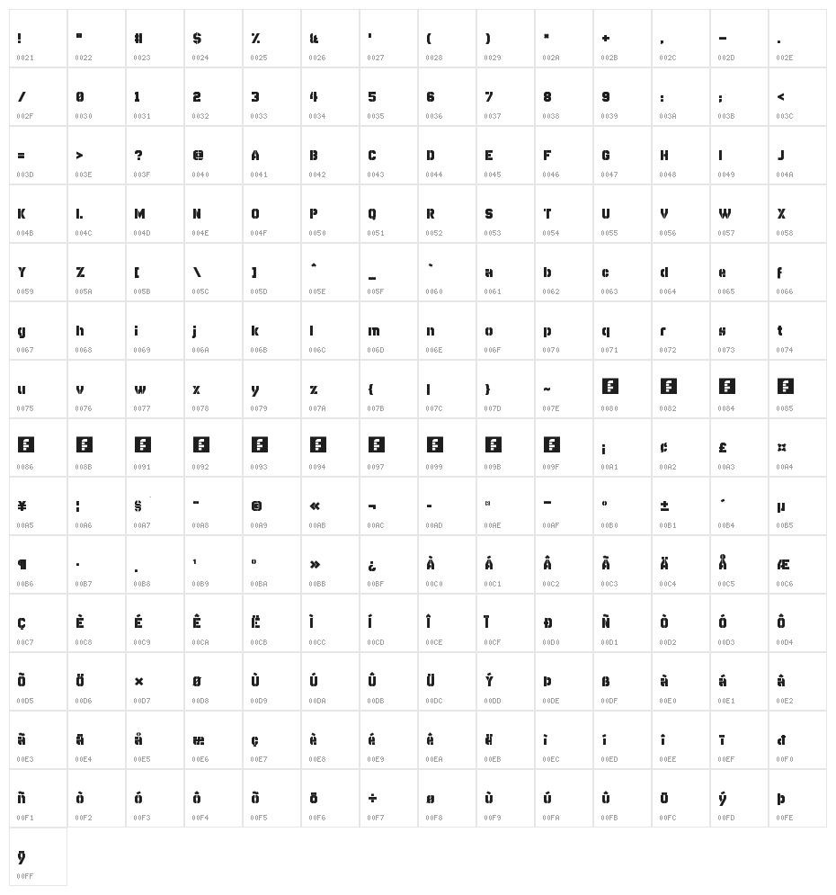 Disparador Stencil Regular Character Map