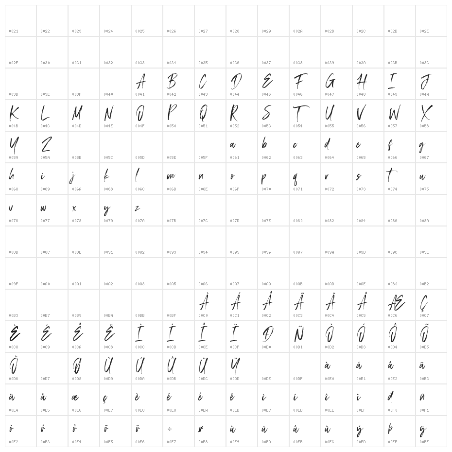 Displatter Character Map