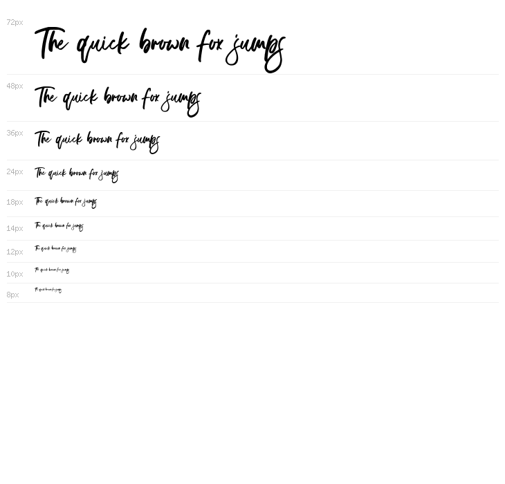 Display Clean Waterfall