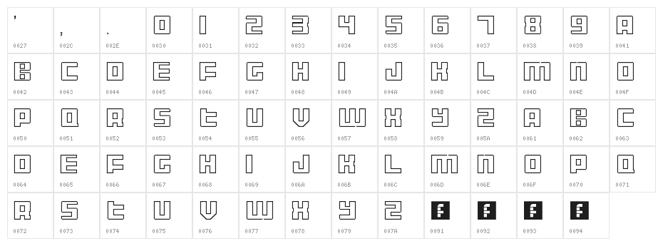 Display Gothic C Regular Character Map