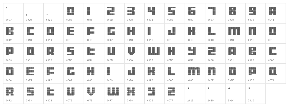 Display Gothic G Regular Character Map