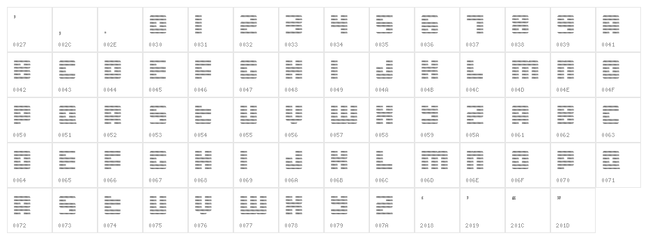 Display Gothic I Regular Character Map